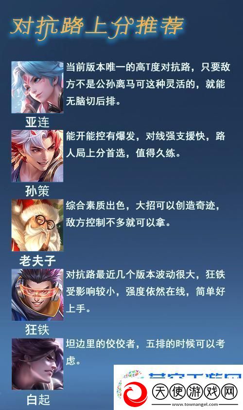 王者荣耀对抗路支援秘籍
