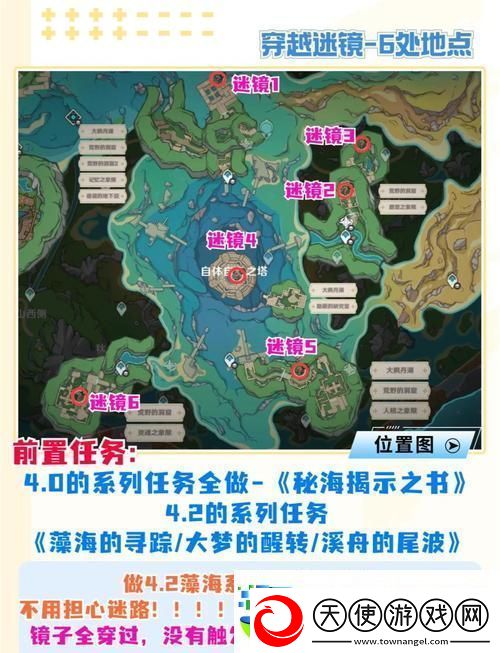 原神探索之旅