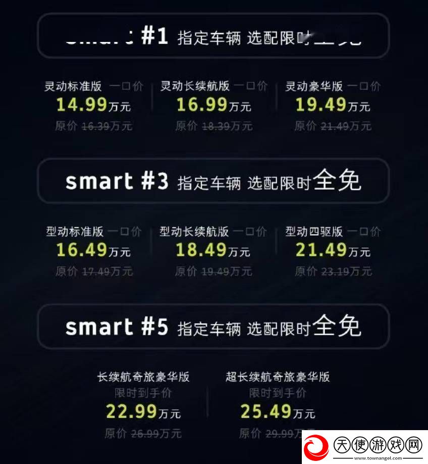 smart精灵系列一口价来袭最低仅需14.99万元你心动了吗