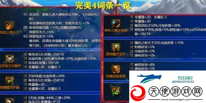 dnf神界版本毕业装备推荐