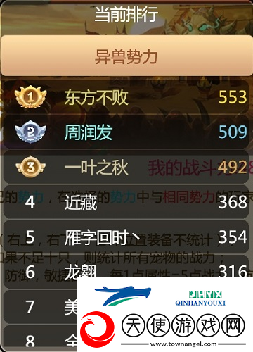 石器手游恐龙神奇宝贝第四届酋长之战