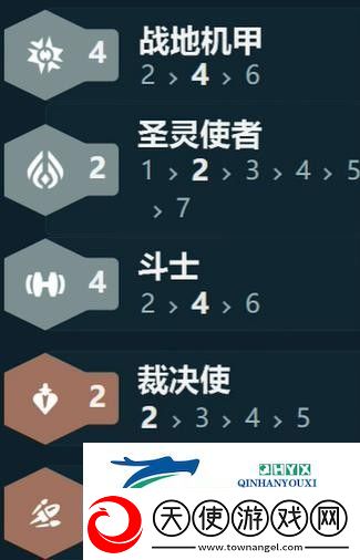 金铲铲之战s14战地机甲阵容搭配攻略